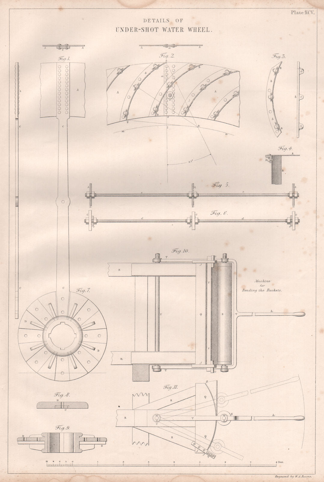 VICTORIAN ENGINEERING DRAWING. Details of under-shot water wheel 1847 print